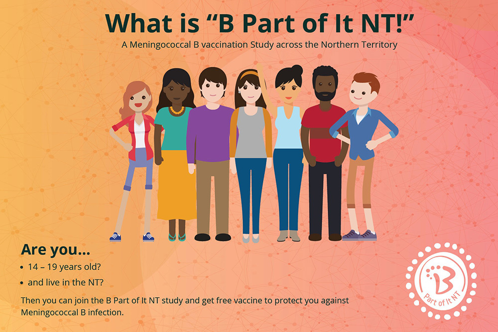 B Part of It NT infographic. 